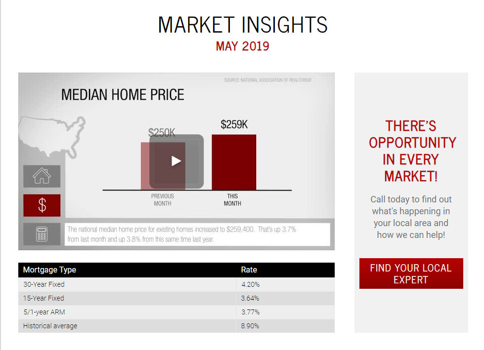 Keller Williams Realty This month in real estate May 2019 for Jean-Luc Andriot blog 051419