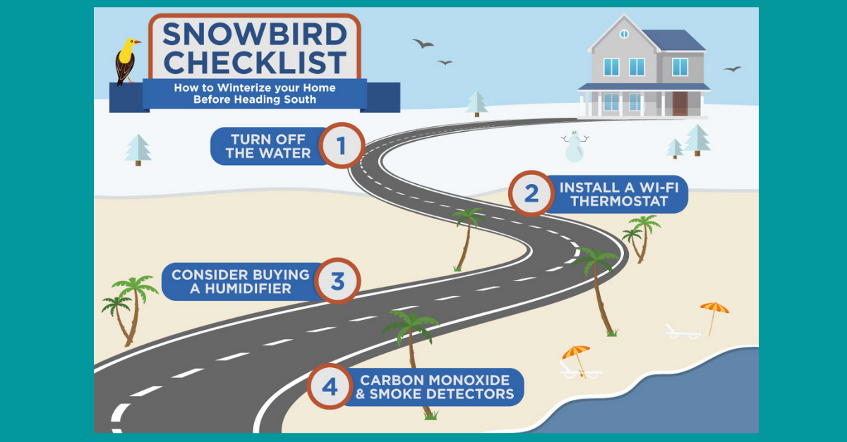 Snowbird checklist for Jean-Luc Andriot blog 042120